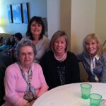 ann abbatiello Gallery