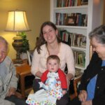 ann abbatiello Gallery